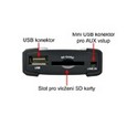ConnectS2 USB / AUX adaptér / SD karta Fiat / Alfa Romeo/ Lancia