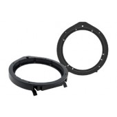 Plastové podložky Honda / Acura