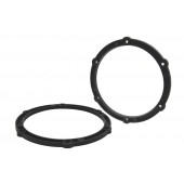 Plastové podložky Citroen / Peugeot / Toyota