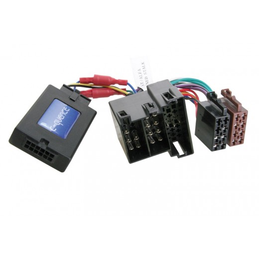 ConnectS2 adaptér pro ovládání na volantu Alfa Romeo