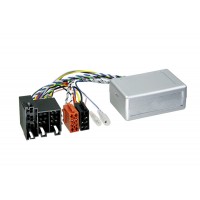 ConnectS2 adaptér pro ovládání na volantu Kia Sorento II 11/12->)