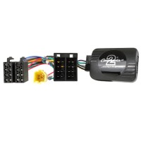 Adaptér ovládání tlačítek na volantu Renault / Nissan Connects2 CTSRN005.2