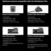 Video splitr Thinkware MB100