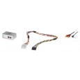 ConnectS2 AUX адаптер за автомобилни радиа Suzuki / Fiat