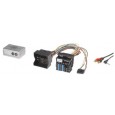 ConnectS2 AUX адаптер за автомобилни радиа BMW
