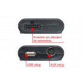 Dension Gateway Lite3 iPhone / iPod / USB адаптер за BMW