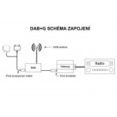 Dension DAB+G radiový přijímač DAB / DAB+