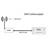 Dension DAB+U radiový přijímač