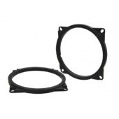 Plastové podložky Hyundai Santa Fe III