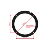 Пластмасови подложки Kia Carnival, Soul, Sorento