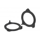 Пластмасови подложки Mercedes C-class