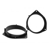 Plastové podložky Opel Astra, Corsa, Omega, Vectra, Zafira