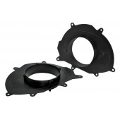 Пластмасови подложки Renault Clio IV.