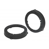 Пластмасови подложки Subaru Legacy