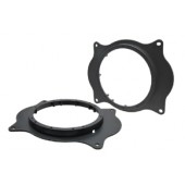 Пластмасови подложки Toyota Camry, Corolla