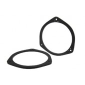 Пластмасови подложки Honda Civic