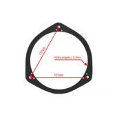 Пластмасови подложки Honda Civic