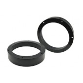 Пластмасови подложки VW