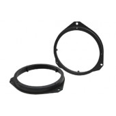 Plastové podložky Alfa Romeo / Opel / Fiat /  Peugeot / Citroen