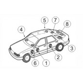 Пластмасови подложки BMW 3 Compact [E36]