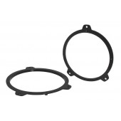 Пластмасови подложки BMW 3 [E46]