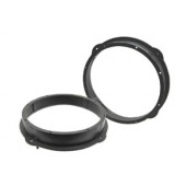 Пластмасови подложки Audi A3