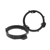 Пластмасови подложки Mercedes A-Class