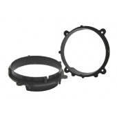 Пластмасови подложки Opel Antara