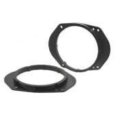 Plastové podložky Mazda 3