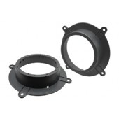 Пластмасови подложки Mazda 6, CX-5