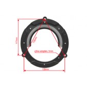 Plastové podložky Mazda / Honda