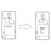 Modul de încărcare Inbay® pentru Samsung Galaxy S3