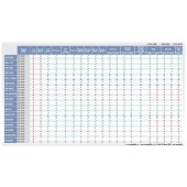 Parrot Bluetooth modul Alpine KCE-250BT