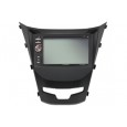 Рамка за автомобилно радио SsangYong Korando II