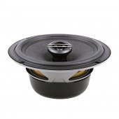 Zvučnici za Ford Puma br. 3