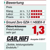 Zesilovač Ground Zero GZIA 1.1450DX-II