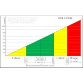 Събуфър Ground Zero GZIB 2.300BR