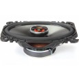 Колони JBL GX642