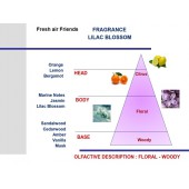 Лилав ароматизатор за кола Mr&Mrs Fragrance Lilac Blossom