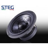 Komponentní reproduktory STEG ME650CII