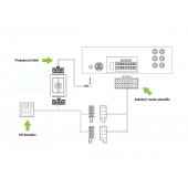 Cablu de conectare pentru radiourile auto JVC Connects2 CTJVC2LEAD