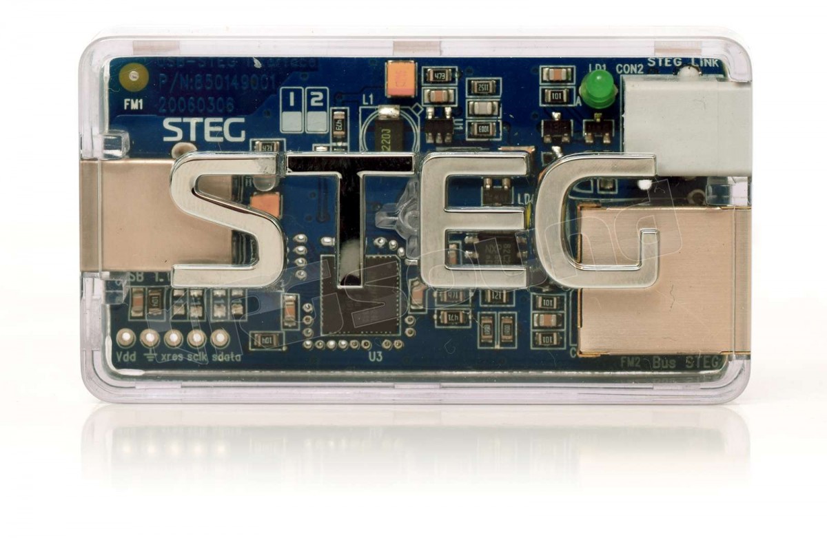Systém STEG USB01