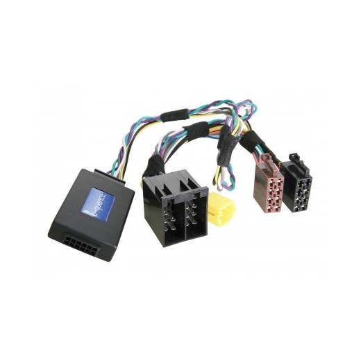 ConnectS2 adaptér pro ovládání na volantu Renault / Nissan