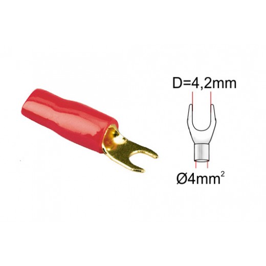 ACV  kabelová vidlička  4 MM²