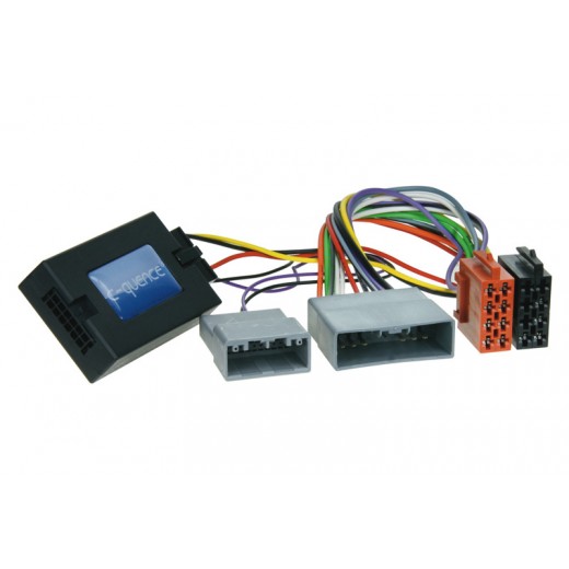 ConnectS2 адаптер за управление от волана Honda