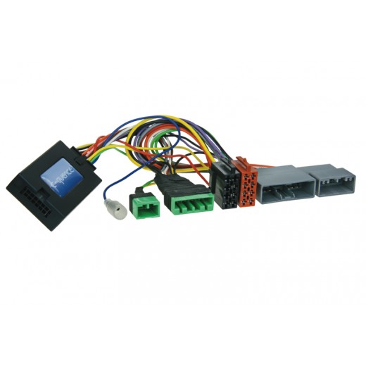 ConnectS2 adaptér pro ovládání na volantu Honda Civic Hybrid, Civic Hatchback