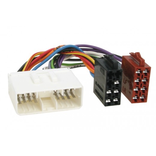 ISO конектор Ssang Yong