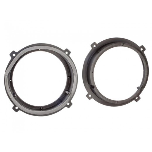 Plastične obloge za zvučnike za Kia Sportage