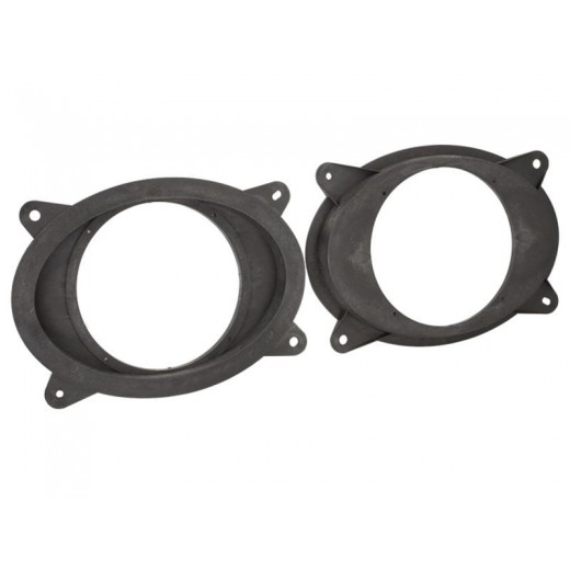 Plastic pads under the speakers for Subaru Forester