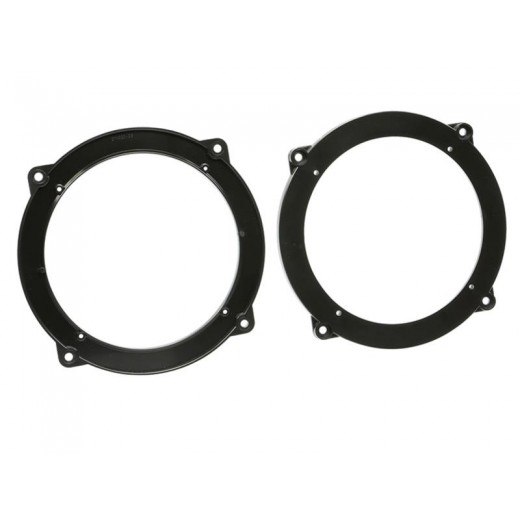 Plastic pads for speakers for Audi A3, TT